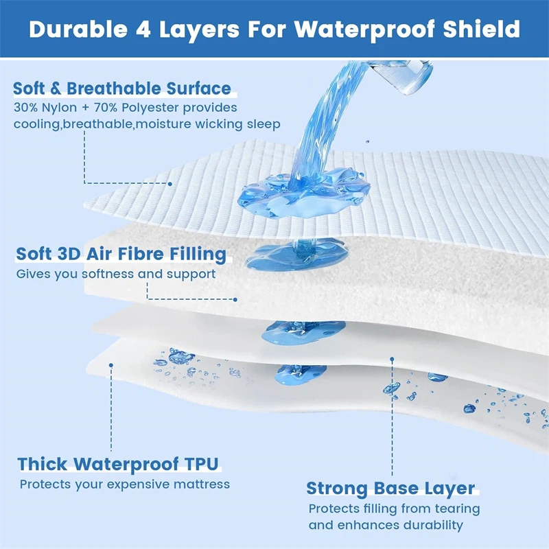 Cooling Waterproof Mattress Protector factory